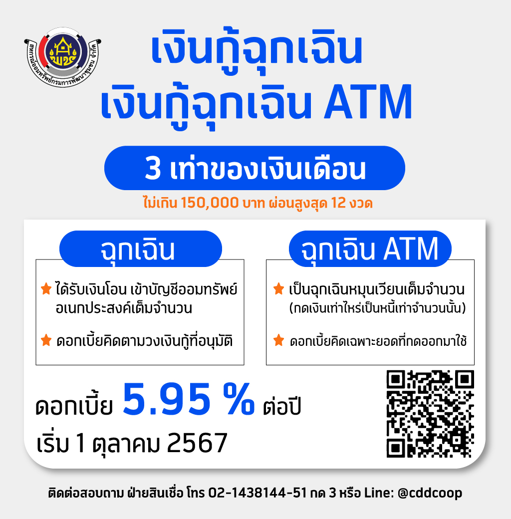 เงินกู้ฉุกเฉิน และเงินกู้ฉุกเฉิน ATM กู้ได้ 3 เท่าของเงินเดือน